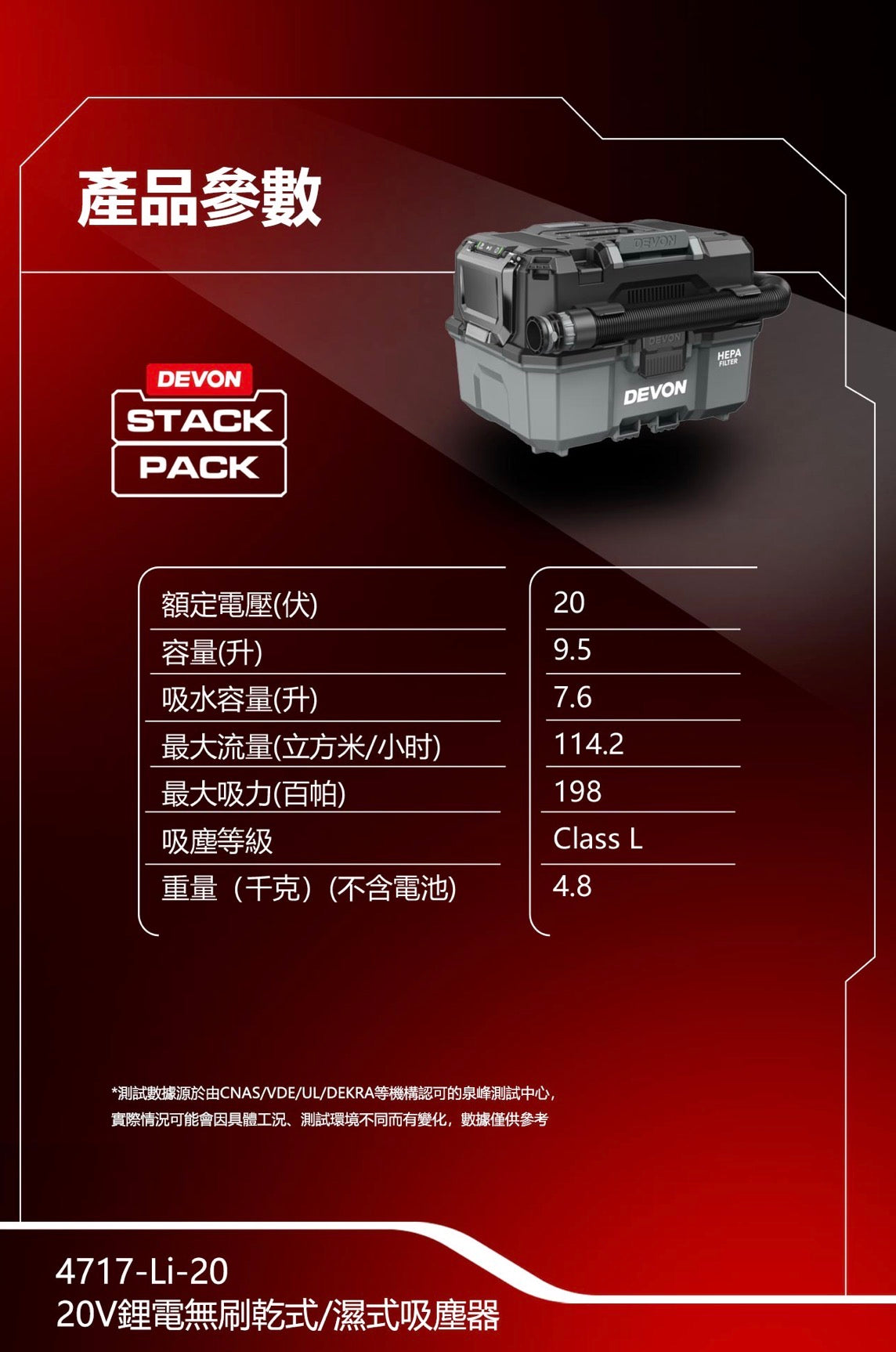 Devon 4717 vacuum အစိုအခြောက် ဖုန်စုပ်စက်