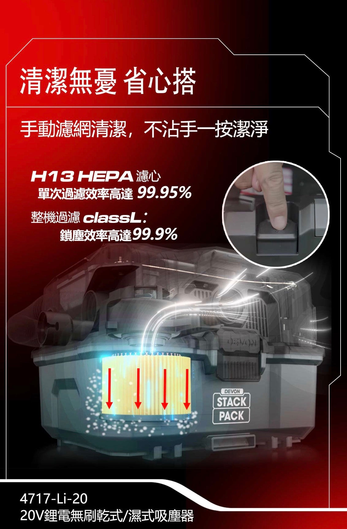 Devon 4717 vacuum အစိုအခြောက် ဖုန်စုပ်စက်